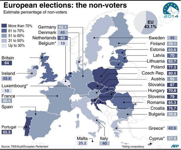 Voter-turnout_eu_elections_2014